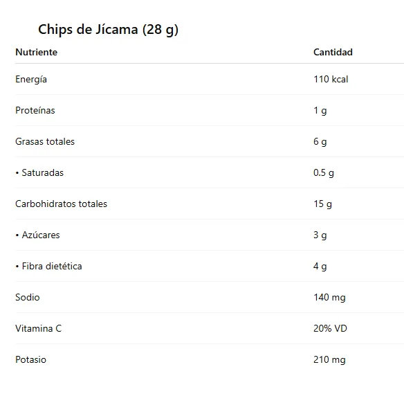 Tabla N Jícama.webp