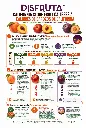 Stonefruit  California Size Chart.webp