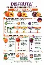 Stonefruit  California Size Chart.webp