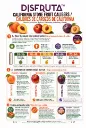 Stonefruit  California Size Chart.webp