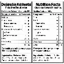Pistache & Chocolate Nutrition Facts.webp