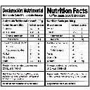 Cafe & Chocolate Nut Facts.webp